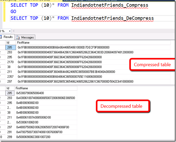 Check_Compressed_Decompress_Data